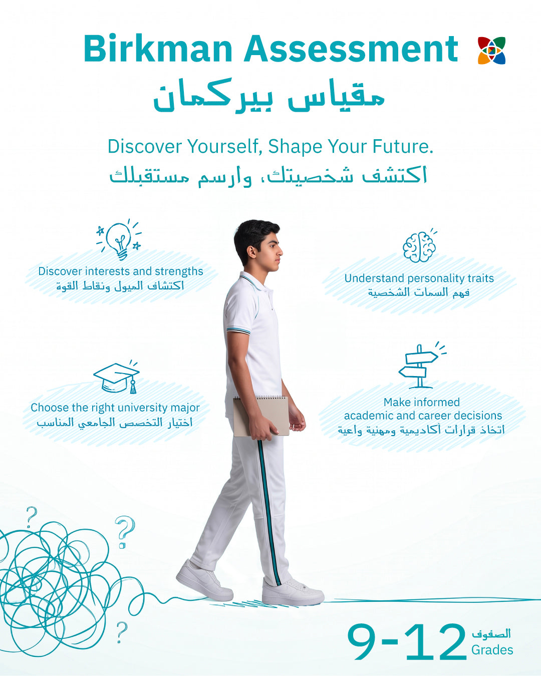 مقياس بيركمان G9-12 - بنين  - 2026-27
