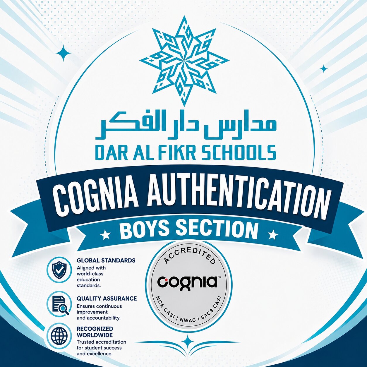 Cognia Authentication Fee - Boys